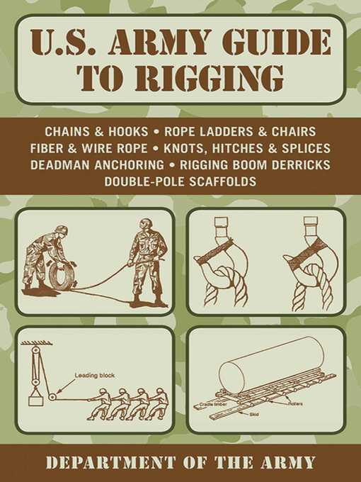 Title details for U.S. Army Guide to Rigging by U.S. Department of the Army - Wait list